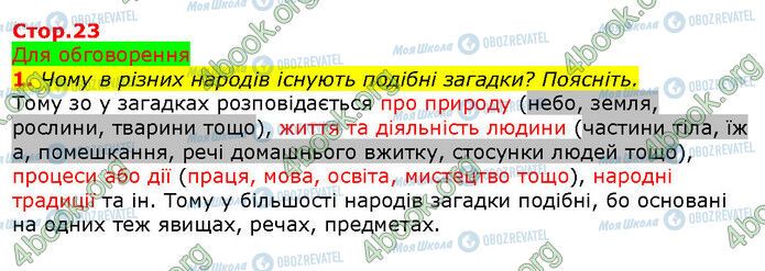 ГДЗ Зарубіжна література 5 клас сторінка Стр.23 (1.1)